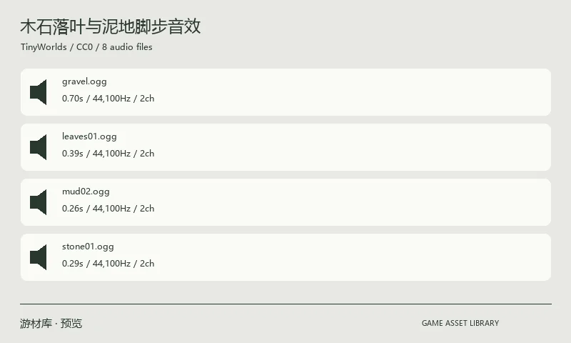 木石落叶与泥地脚步音效：八个 OGG 文件，表现木材、石面、落叶、砂砾与泥地等材质上的脚步或建造反馈。