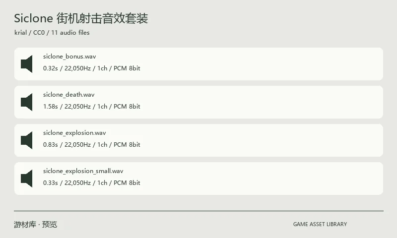 Siclone 街机射击音效套装：使用 LabChirp 制作的 11 个 WAV 音效文件，涵盖射击、爆炸、菜单、生成、死亡与额外生命奖励。