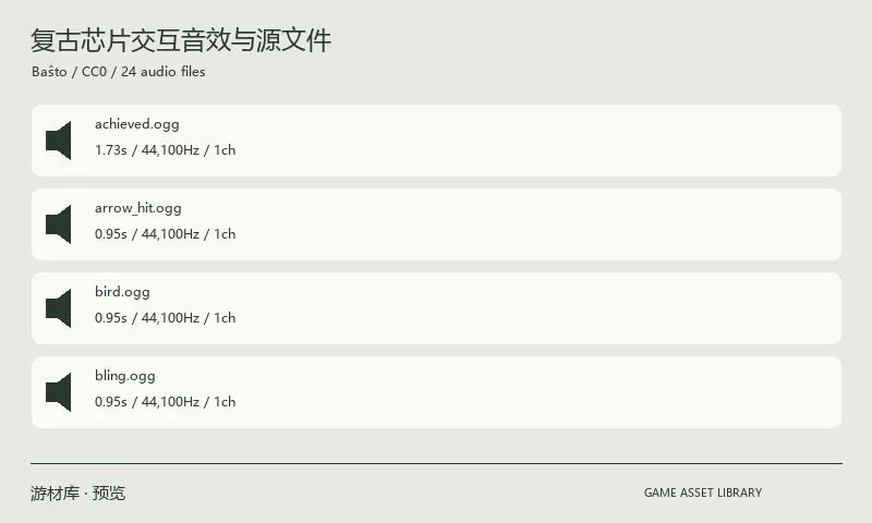 复古芯片交互音效与源文件:24 个 OGG 音效,涵盖金币、台阶移动、爆炸、水体、受伤与魔法,另附 FamiTracker 的 FTM 源文件。