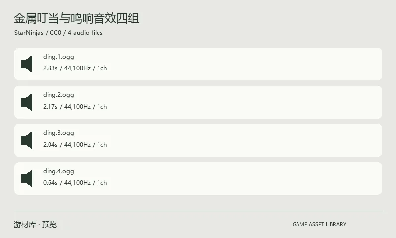 金属叮当与鸣响音效四组:四个金属质感的叮当与鸣响 OGG 短音效,由作者制作。