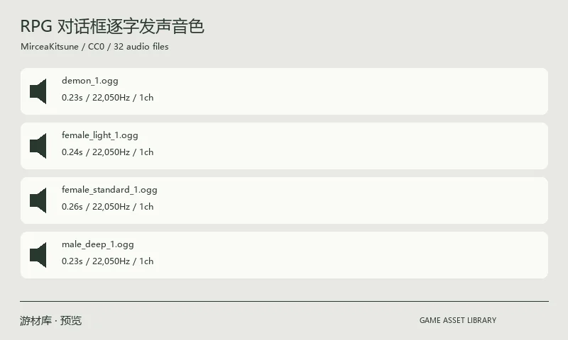 RPG 对话框逐字发声音色:由 eSpeak 和 Audacity 制作的 32 个短发声音色样本,面向对话框逐字播放,涵盖男女声、恶魔、耳语与机器人提示等风格。