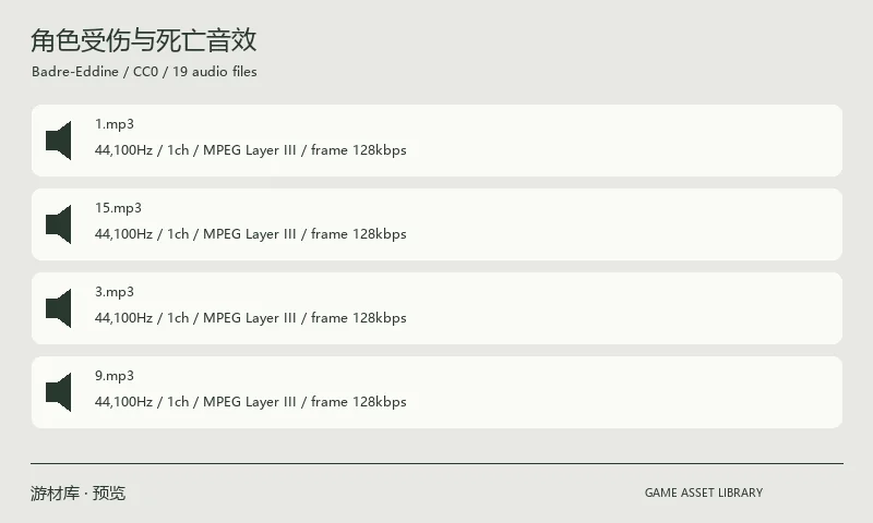 角色受伤与死亡音效：原包含十九个编号 MP3，作者将其用于角色受伤与死亡反馈。
