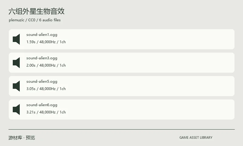 六组外星生物音效：六个编号 OGG 外星生物音效，适合为科幻怪物与异星遭遇补充声音。