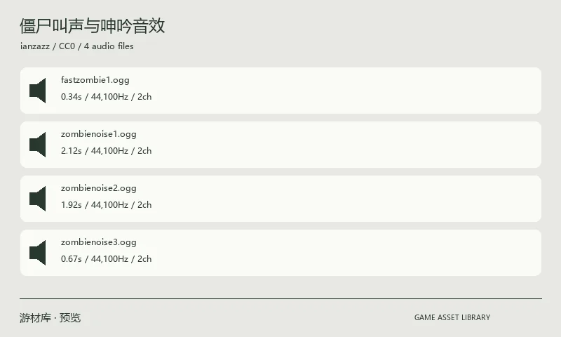 僵尸叫声与呻吟音效：四个 OGG 文件，包含一个 fastzombie 片段与三个 zombienoise 片段。