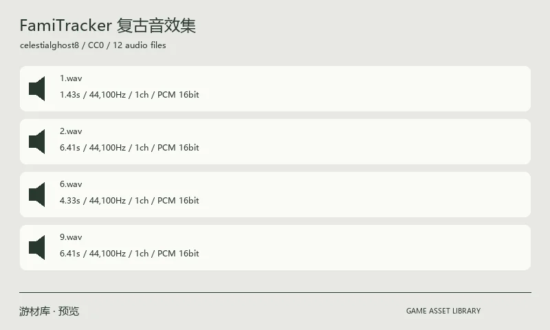 FamiTracker 复古音效集：十二个编号 WAV，由作者使用 FamiTracker 制作，适合复古游戏的短促反馈。