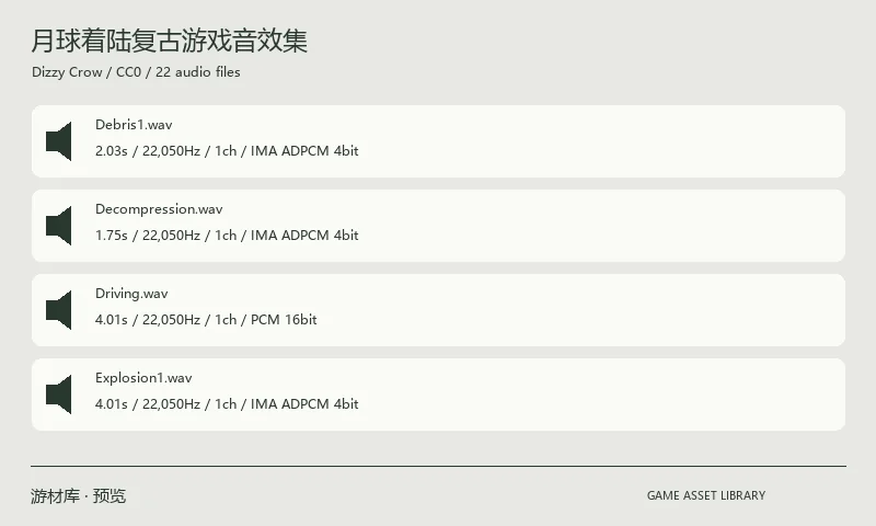 月球着陆复古游戏音效集：二十二个 WAV，包含碎片、爆炸、推进、降落伞、胜利、水花和风声等旧作音效。 其中18个为IMA ADPCM编码，使用前需确认引擎支持或转换为兼容格式。