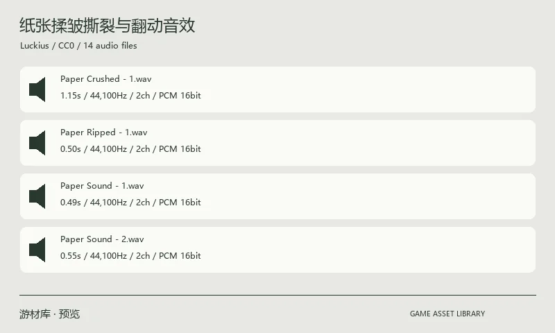 纸张揉皱撕裂与翻动音效：七组纸张音效，包括两组揉皱、一组撕裂与四组其他纸声，每组提供 MP3 与 WAV。
