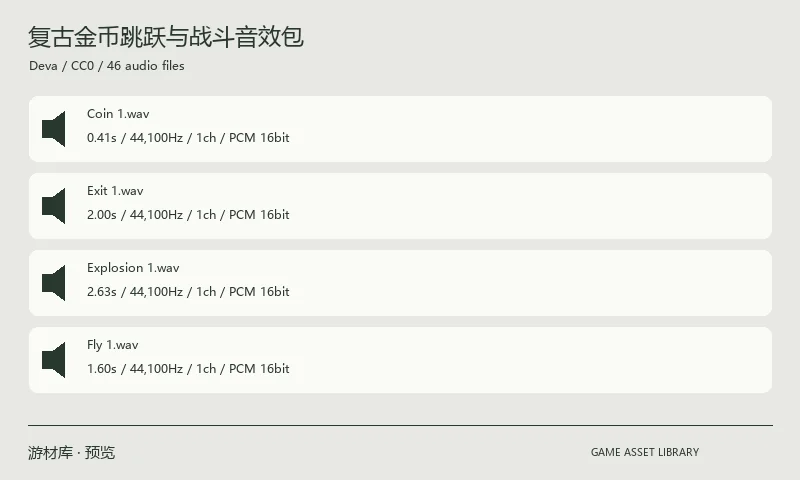 复古金币跳跃与战斗音效包：原 ZIP 含四十六个 WAV，覆盖金币、退出、爆炸、飞行、受击、跳跃、强化、射击、对话与错误反馈。