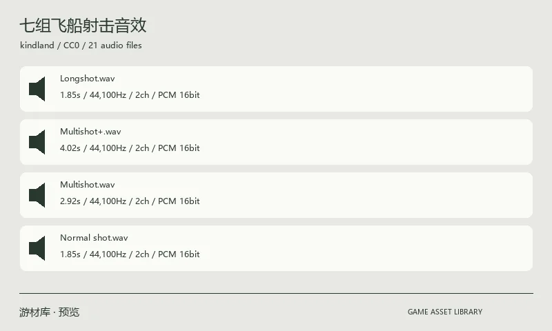 七组飞船射击音效：七组飞船射击声音，包括长射、多重射击、常规射击与等离子风格命名，每组含 MP3、OGG 和 WAV。