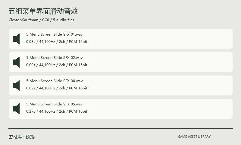 五组菜单界面滑动音效：五个 WAV 菜单滑动片段，实测为 44.1 kHz、16 位立体声，原包保留作者 README。