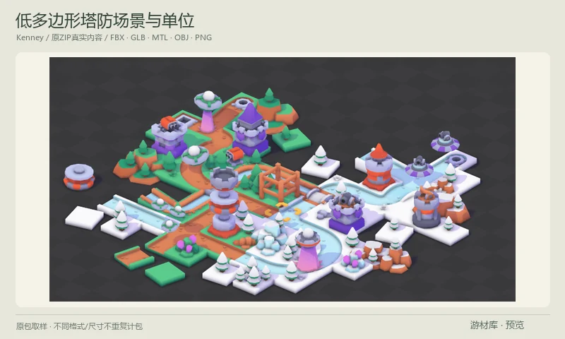 低多边形塔防场景与单位：低多边形3D塔防套件，含塔楼、敌方载具、飞行器、地形和自然物件，附多格式模型及雪地等变化，可用于三维路径防守原型。