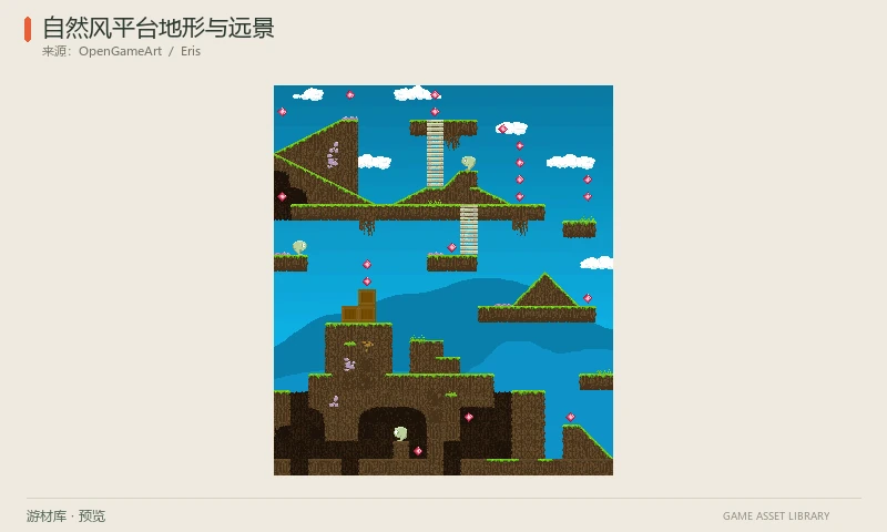 自然风平台地形与远景:草土地块、石壁、树木、灌木及远景背景,附平台关卡示例和两组尺寸PNG地块。