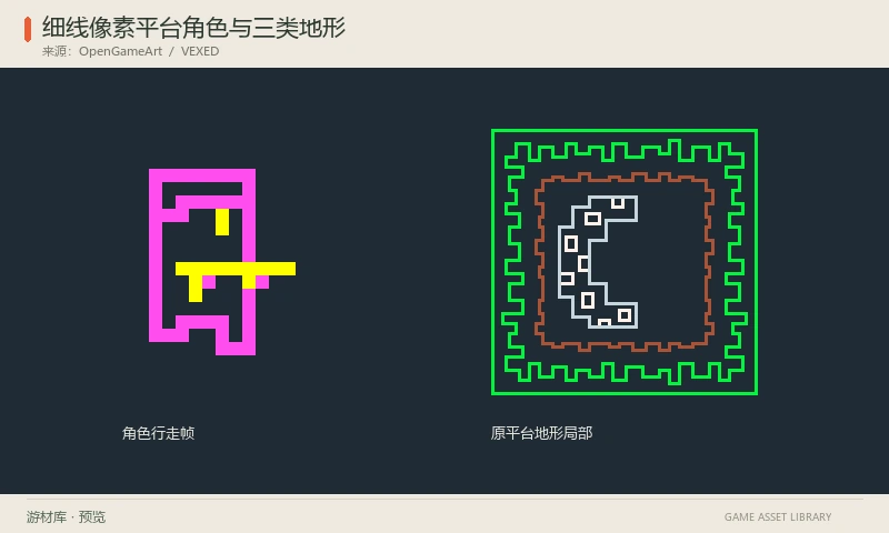 细线像素平台角色与三类地形:16×16细线像素平台地块、玩家与敌人动作表,含森林、冬季和沙漠补充地形以及干净/常规版本。