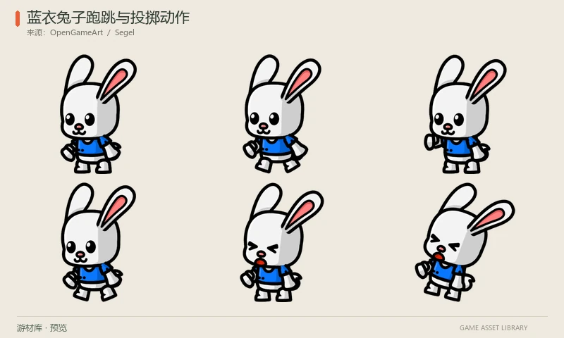蓝衣兔子跑跳与投掷动作：一只蓝衣白兔的待机、奔跑、前后状态、投掷、跳跃投掷、下落、翻滚、受伤和倒地PNG序列，附胡萝卜道具。