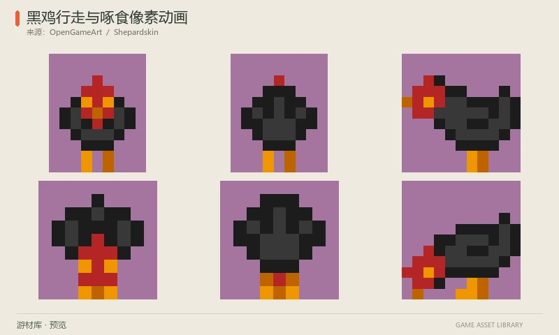 黑鸡行走与啄食像素动画：一只黑色小鸡的正面、背面和侧面行走/啄食GIF，含原尺寸和放大版本及原图表。