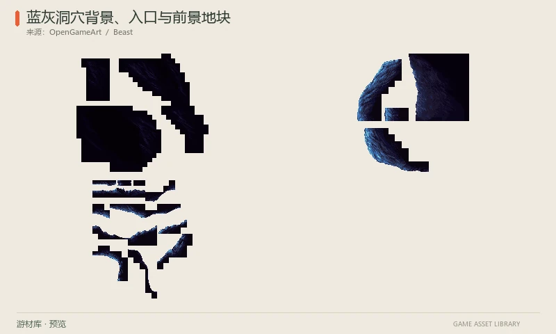 蓝灰洞穴背景、入口与前景地块:32×32蓝灰洞穴地块,分为背景岩层、前景岩块和入口结构三张PNG图表。