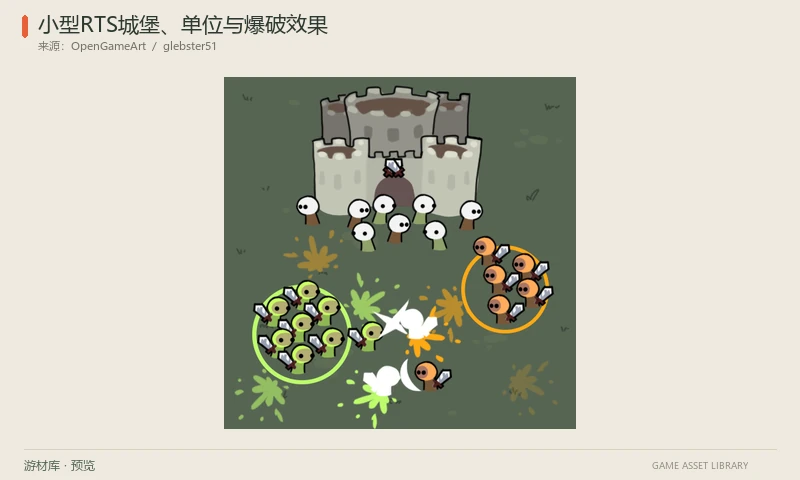 小型RTS城堡、单位与爆破效果：灰石城堡、两队配色的圆眼单位、地表纹理、圆环爆破与冲击效果，含PNG、PSD和完整DemoScene。