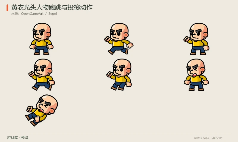 黄衣光头人物跑跳与投掷动作:一名黄衣光头人物的待机、奔跑、投掷、上跳、下落、跳跃投掷、受伤与倒地PNG序列,附GIF演示。
