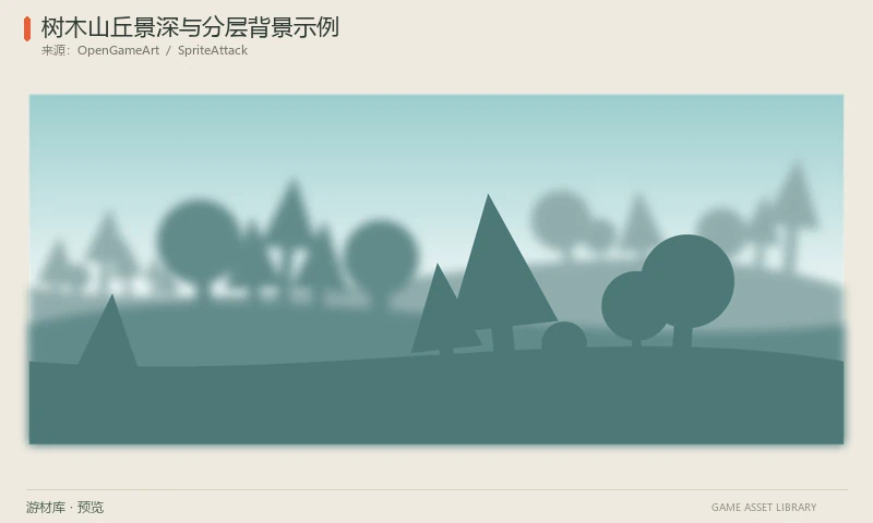 树木山丘景深与分层背景示例：通过前后景配色和模糊区分距离的树木、山丘背景，含分离PNG景层、SVG、PSD、XCF和PDF。