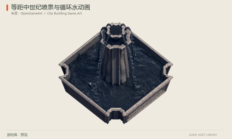 等距中世纪喷泉与循环水动画：一座等距中世纪喷泉的高分辨率PNG循环水动画，附Blend源模型。