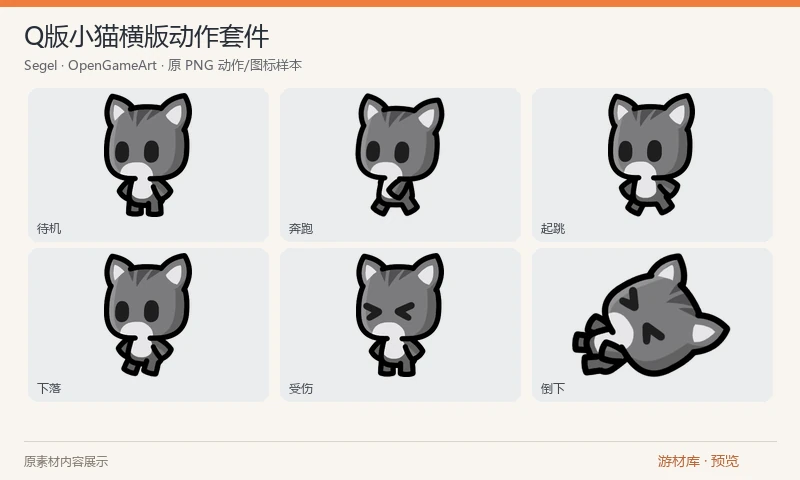 Q版小猫横版动作套件:一只灰色 Q 版小猫的透明 PNG 动作序列,包含待机、奔跑、起跳、下落、受伤和倒下,可用于横版平台或跑酷角色。
