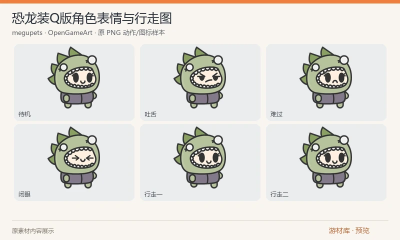 恐龙装Q版角色表情与行走图：名为 Yen 的恐龙装 Q 版角色，原包有待机、吐舌、难过、闭眼表情，以及两张行走姿态 PNG；附作者角色总览，不包含外链额外图。