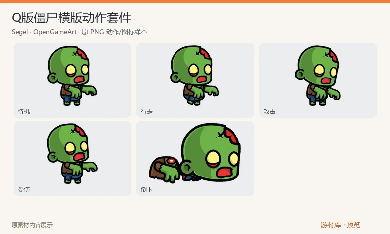 Q版僵尸横版动作套件：单个绿色 Q 版僵尸的透明 PNG 序列，包含待机、行走、攻击、受伤和倒下五类动作，可用于横版敌人状态切换。