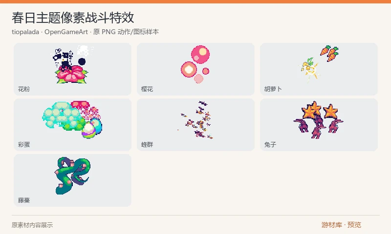 春日主题像素战斗特效:七张春日主题 PNG 动作图集,分别是花粉、樱花、胡萝卜、彩蛋、蜂群、兔子和藤蔓。原包仅含特效与 CC0 README,不含作者网页示例中的 RPG Maker 角色或背景。