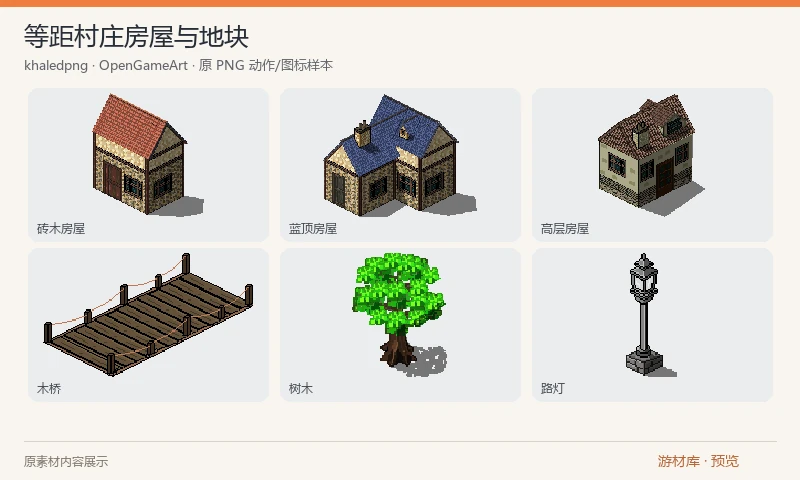 等距村庄房屋与地块：等距像素风村庄原始小套件，包含三张房屋图、木桥、木箱、路灯、树木，以及围墙、石块与地面图集；适合组合小型城镇地图。