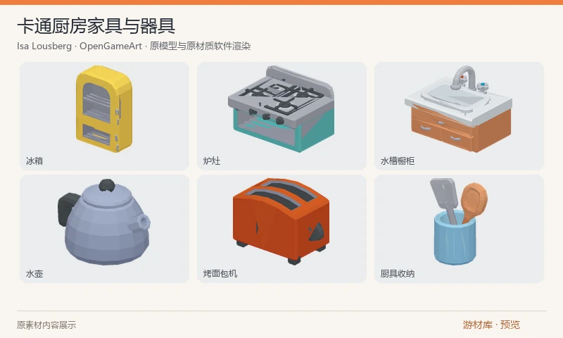 卡通厨房家具与器具：Tiny Treats 厨房原始免费模型合集，含冰箱、炉灶、水槽橱柜、墙柜、墙地组件和厨具；提供 OBJ、FBX、glTF 与原始渐变色图集，不含付费 Blender 源工程。