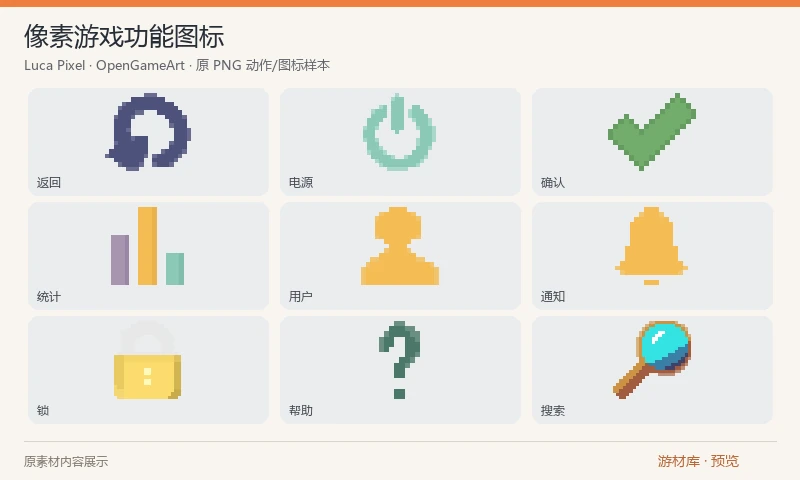 像素游戏功能图标：20 个主题的 24×24 像素界面图标，包含返回、电源、确认、用户、通知、锁、帮助和搜索等；黑、白、彩色表现作为同一原始合集。