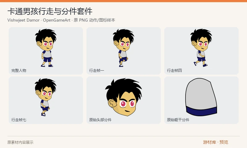 卡通男孩行走与分件套件：单个黑发卡通男孩，包含完整人物图、十帧行走 PNG 与行走图集，以及头、躯干和左右四肢分件，适合继续制作分件动画。
