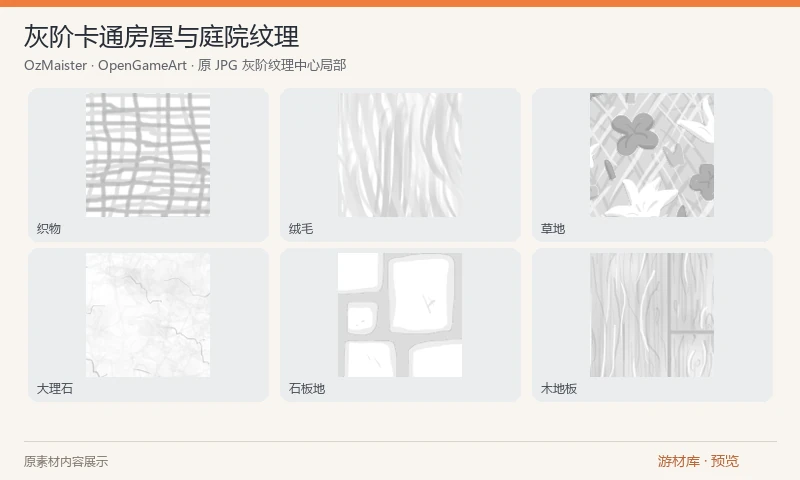 灰阶卡通房屋与庭院纹理：十张 256×256 灰阶卡通纹理，覆盖纸板、织物、绒毛、草地、石材、灰泥墙和木纹等，作者设计为平铺使用，可在项目中自行着色。