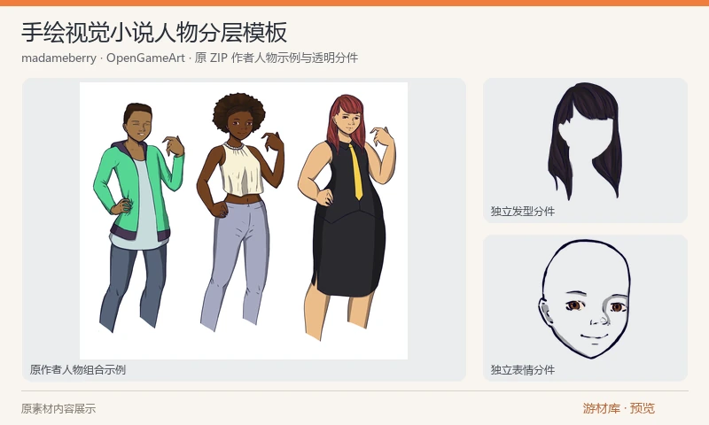 手绘视觉小说人物分层模板：含五种服装与体型的人物躯干、可组合的发型与表情面部、六档肤色分件，以及分层 PSD 和作者示例 PNG。导出的分件共用画布坐标，便于叠放和继续编辑；属于同一完整人物模板项目。