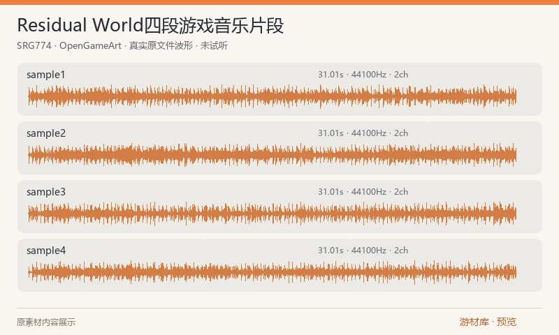 Residual World四段游戏音乐片段：4 个 MP3 音乐片段，作者从自己以 Ableton Live 制作的 Residual World 中剪出，可用于关卡、菜单或情绪原型。四段属于同一作品的素材包。