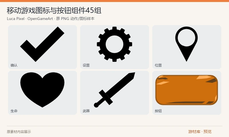 移动游戏图标与按钮组件45组：45 组界面主题，包含确认、关闭、设置、生命、武器、声音与按钮底图；每组提供 256×256 PNG、SVG 和 PSD。三种格式对应同一批图标，不按 135 个独立图标计数。