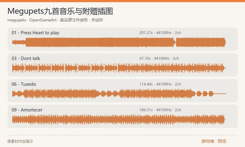 Megupets九首音乐与附赠插图：9 首 MP3 音乐，作者以圣诞赠礼形式公开，文件标签署名 Megupets / Public Domain；附唱片封面和一张卡通人物图。曲目包括 Press Heart to play、Altruism 和 Tuxedo 等，不把节日礼物标题解释为传统圣诞歌曲合集。 第 4 首含特殊旧标签，部分播放器或编辑器可能需要兼容处理。