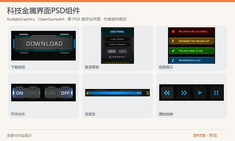 科技金属界面PSD组件：一个 900×1300 分层 PSD，含导航、按钮状态、开关、滑杆、进度条、登录面板、提示框和播放控制。蓝色发光与金属边框适合科幻界面；原包是设计源文件，不是可直接导入引擎的 UI 插件。 编辑文字需自行配置工程引用的字体，包内没有字体安装文件。