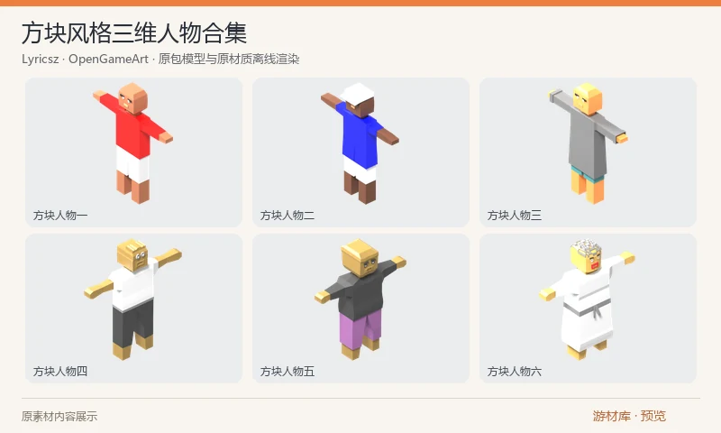 方块风格三维人物合集：方块比例的人物 GLB 模型合集，原包以两个子 ZIP 保存不同外观的角色；这是一份完整人物项目，预览选取六个实际模型，不把外观变体或子 ZIP 拆成资源。