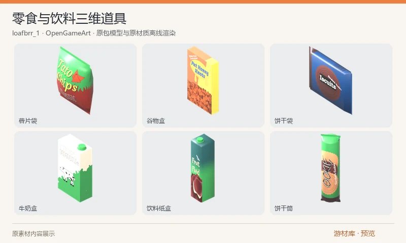 零食与饮料三维道具：17 个零食道具，含饼干、薯片、谷物盒、果汁和牛奶包装。原包采用同一张 2K 贴图，包含 glTF 和 Godot 场景及材质，适合拾取物、商店陈列与补给道具。