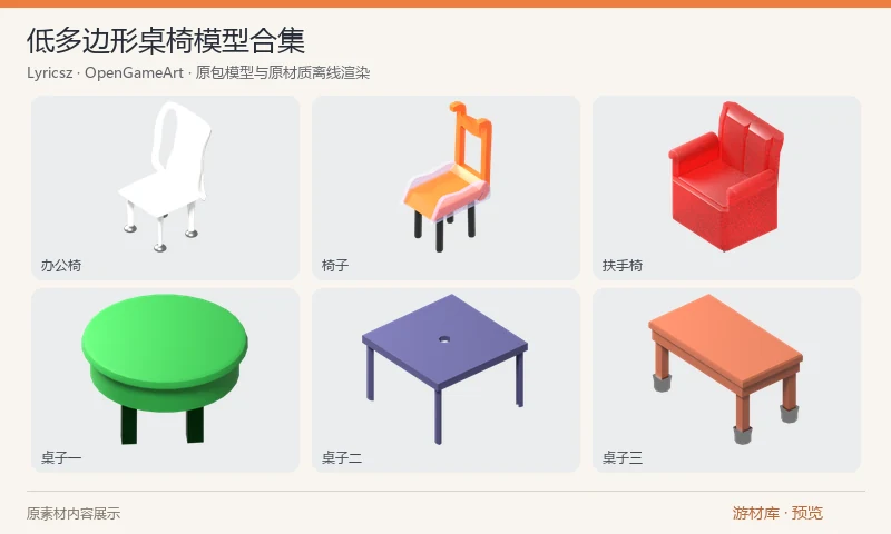 低多边形桌椅模型合集：桌子与椅子的三维家具合集，作者提供 20 张桌子和 20 把椅子的 GLB、FBX 及 Blender 工程。完整原项目保留在一个包内，适合餐厅、休息区或室内家具布置。