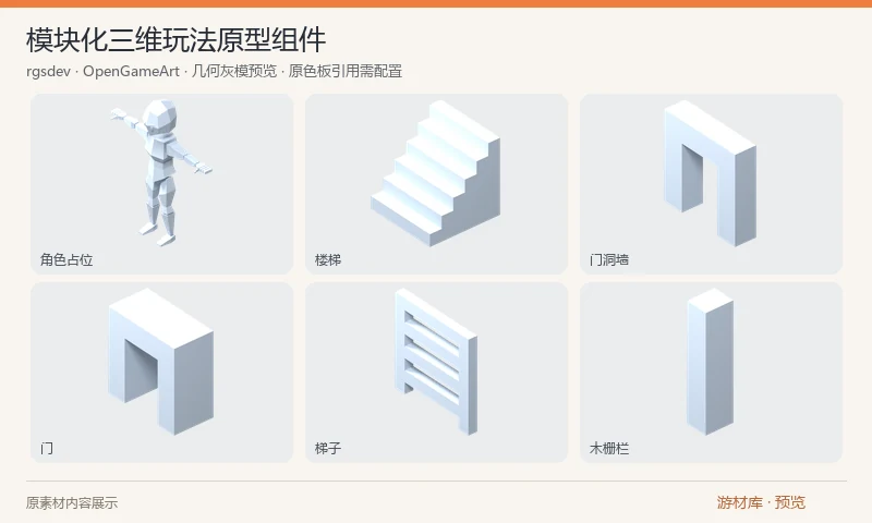模块化三维玩法原型组件：Rgsdev 的低多边形三维原型套件，含墙体、门窗、楼梯、梯子、围栏、几何形体与道具占位，以及一个带绑定但无动画的角色和作者搭建样例。 原 FBX 引用的 aap color palette.png 未随包提供，预览使用中性几何材质，导入后需自行配置材质。