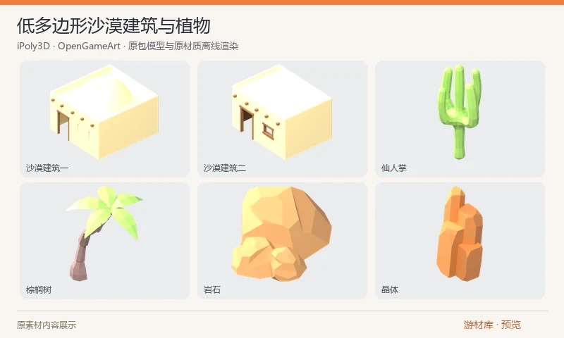 低多边形沙漠建筑与植物：沙漠小场景原项目，包含沙漠房屋、仙人掌、棕榈树、岩石、晶体和云等模型，附 FBX、GLB、Blender 工程与原贴图。预览仅选取原包中的代表物件。