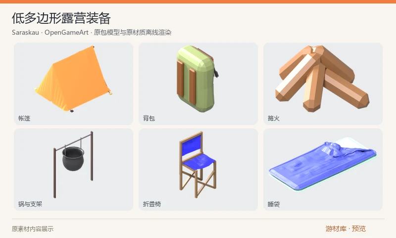低多边形露营装备：七件露营主题模型的 Blender 与 OBJ 原文件，包含帐篷、背包、篝火、吊锅与支架、折叠椅、睡袋和指示牌，适合营地和野外休息点布置。