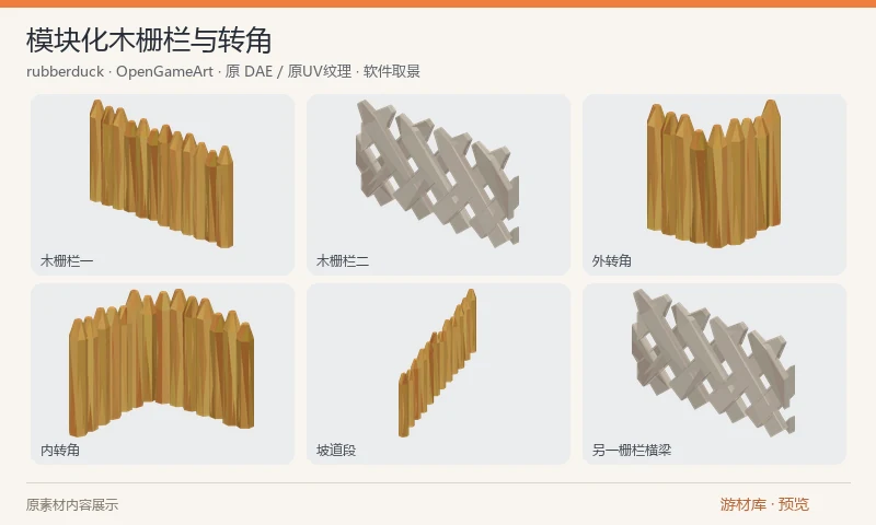 模块化木栅栏与转角：两类模块化木栅栏，含直段、转角、斜坡与连接部件，以及 Blender、DAE 和 Godot MeshLibrary 文件。预览仅渲染本包栅栏，不包含网页示例中另一个草地套件。