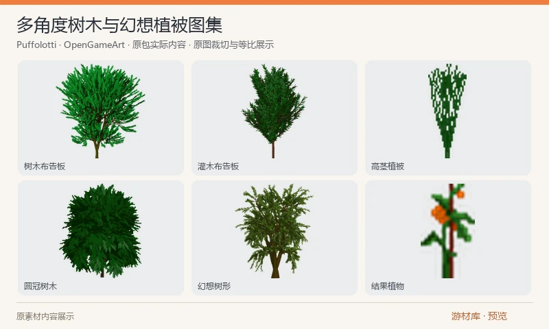 多角度树木与幻想植被图集：41张透明PNG植被布告板，含多种树冠、灌木、高茎植物及幻想植物，部分对象提供多个渲染角度。作者用自己的模型制作，面向低分辨率2.5D环境与背景植被。
