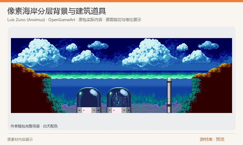 像素海岸分层背景与建筑道具：海岸分层背景、地面图块与圆顶建筑、塔楼等道具，包含白天、正午和夜间配色，以及原作者完整场景示意。适合像素风横版海岸与科幻临海关卡。