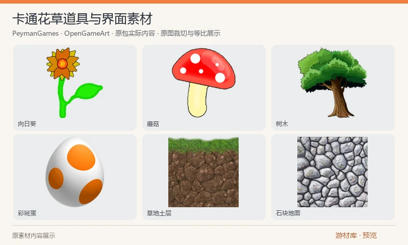 卡通花草道具与界面素材：10张PNG，含向日葵、蘑菇、树木、彩斑蛋、草地土层和石块等卡通道具，另附少量按钮与界面边框。作者从自己未完成的游戏中公开这组美术。