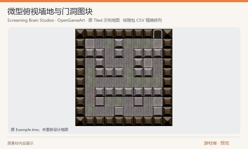 微型俯视墙地与门洞图块：一张320×320 PNG图集中收录100个32×32墙面、地面和门洞图块，含10种外观风格，并附Tiled TSX与示例TMX地图，可在Tiled中继续编辑。