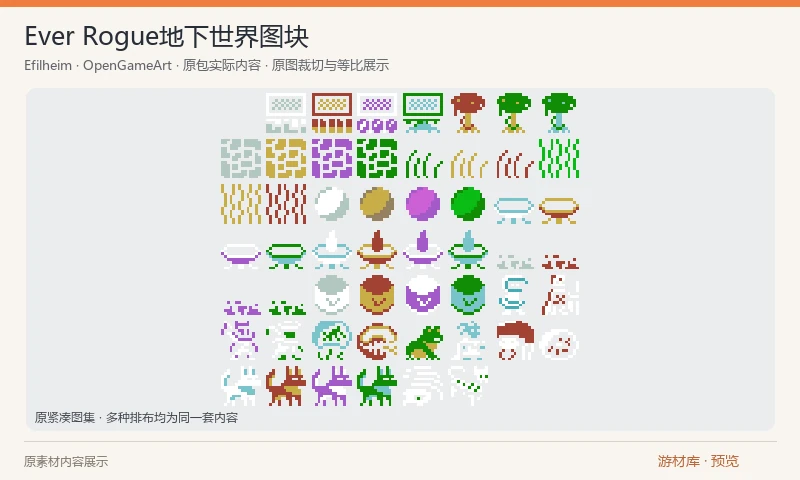 Ever Rogue地下世界图块：16×16像素地块，含墙体、围栏、树木、家具、容器与怪物等地下冒险元素。原包以透明和实底、紧凑图集及横竖条带等布局导出同一套内容。